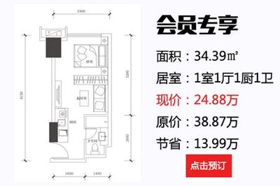 剩女有房心不慌 看西安白领月薪3000如何买房_房产资讯-广州手机